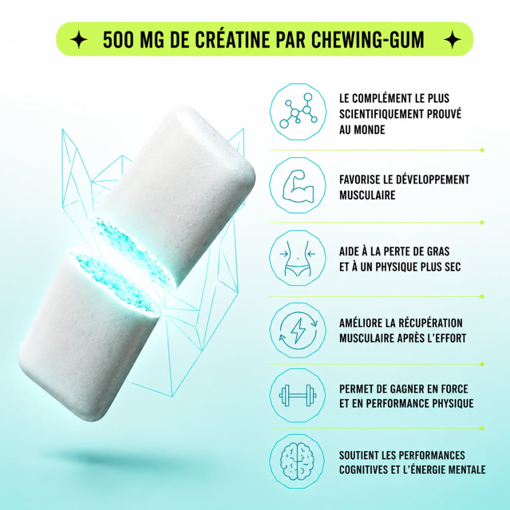 GUMFORCE - Le chewing-gum qui muscle ta mâchoire
