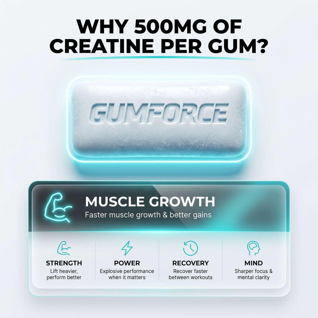 JAWLINE CREATINE GUM