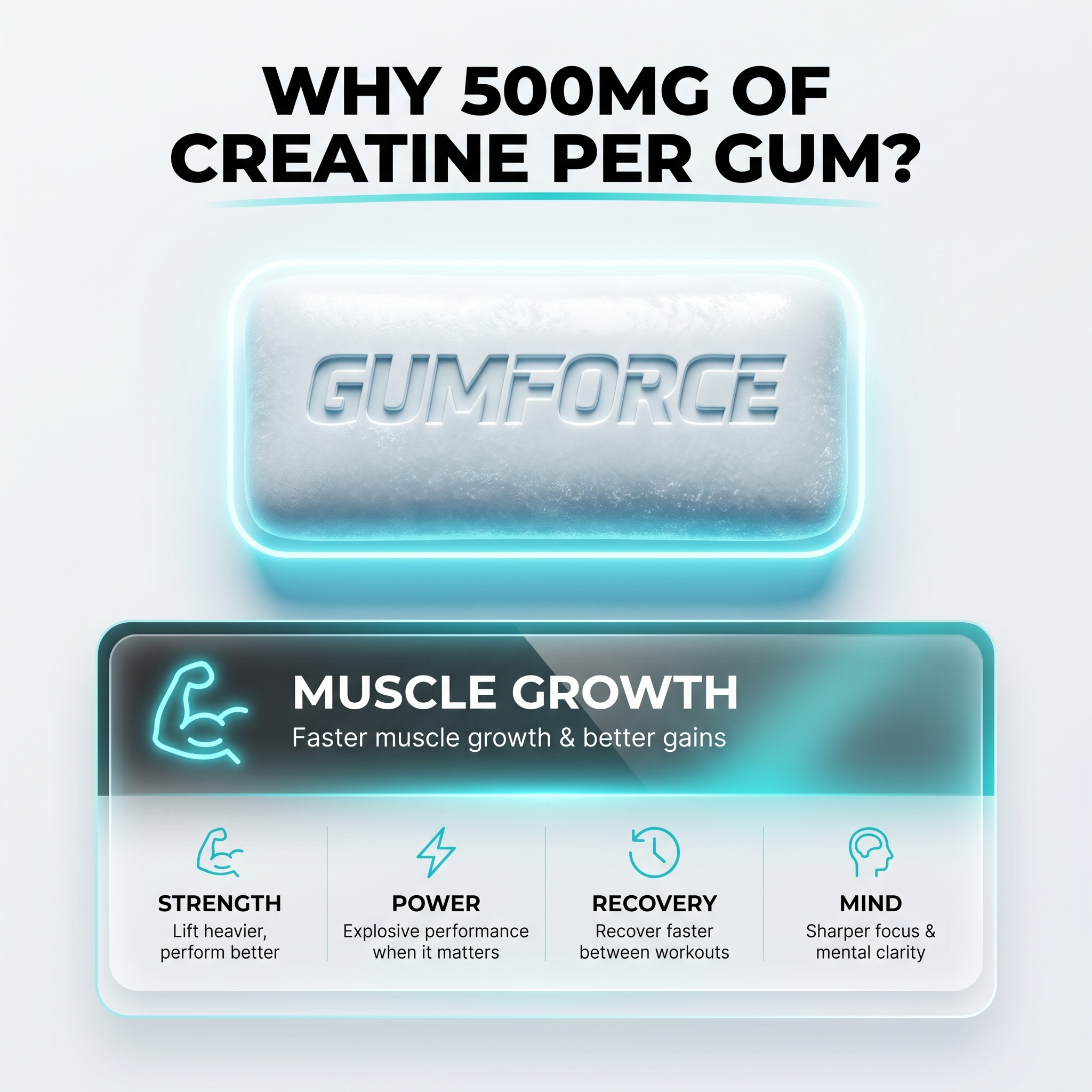 JAWLINE CREATINE GUM